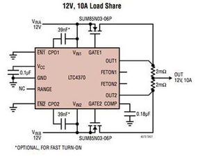 集成電路設計 為高可靠性電源注入卓越保護與安全功能